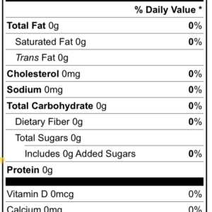 Citric Acid