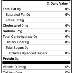Guar Gum
