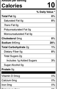 Premium Chicken Base (Meat)